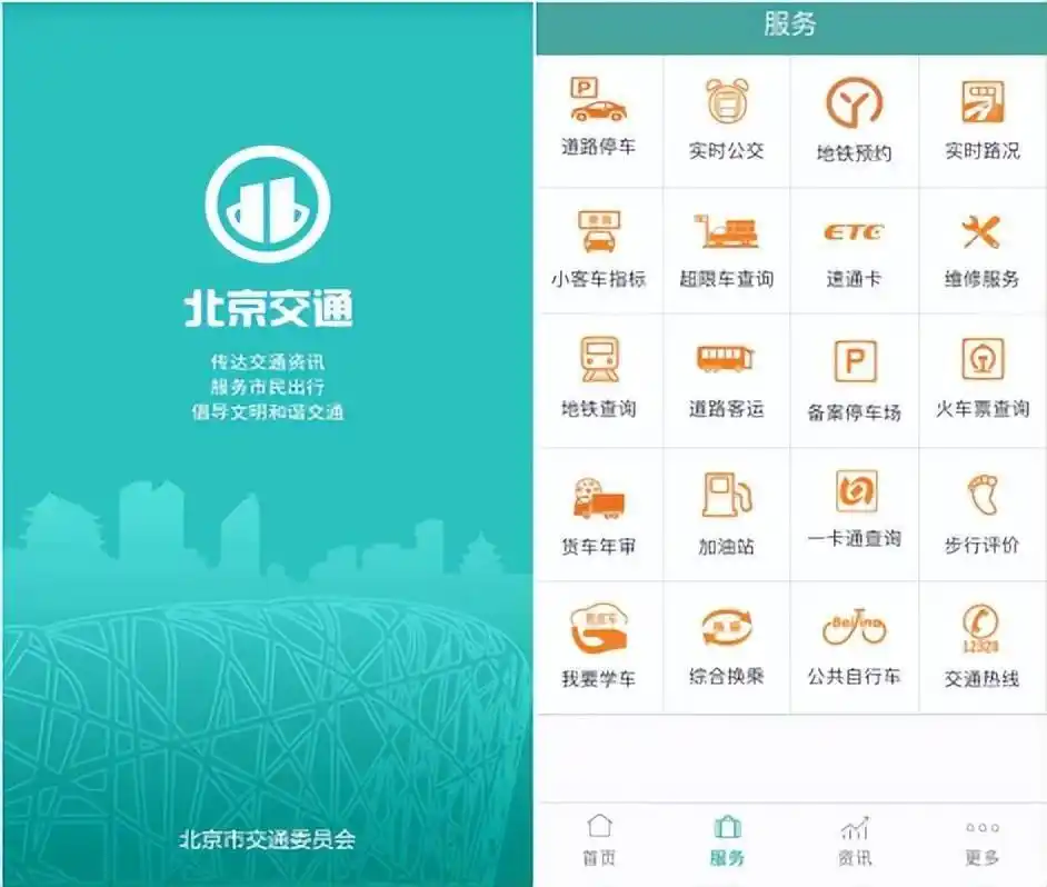 北京交通
