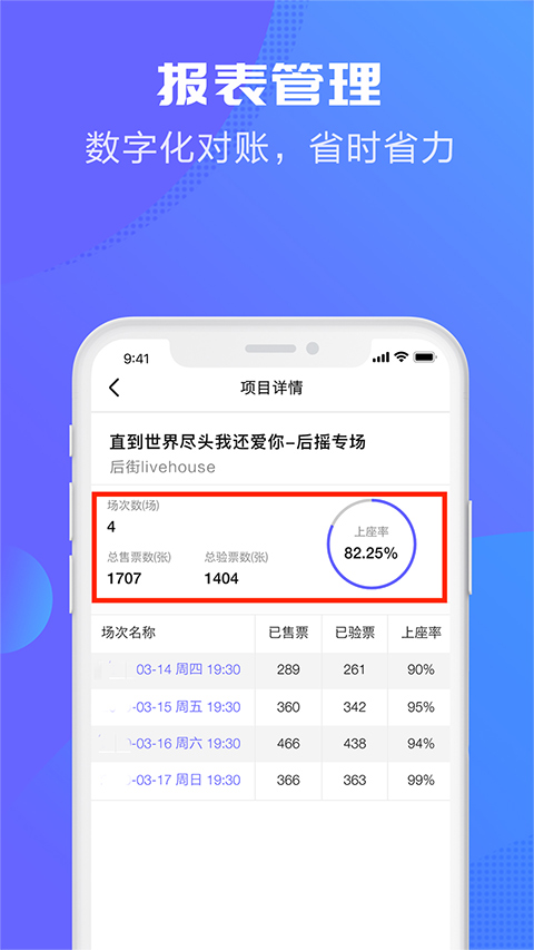 大麦麦控