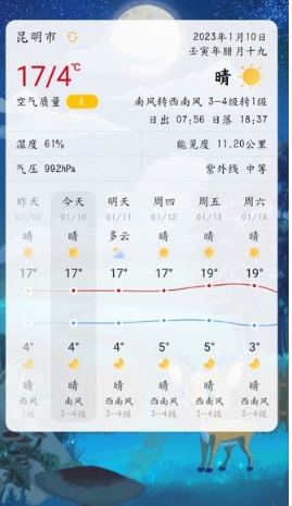沙漏日历