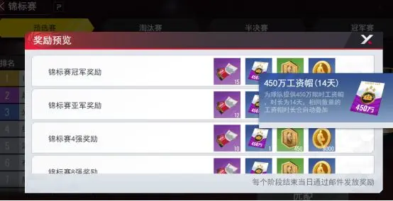 美職籃籃球世界