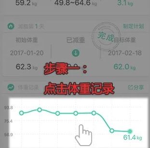 变啦减肥
