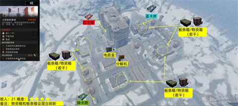 失控进化正版