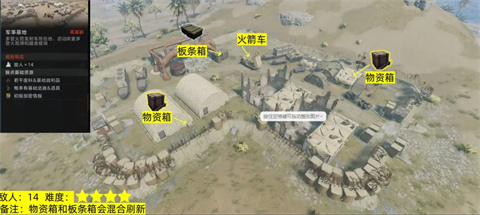 失控进化正版
