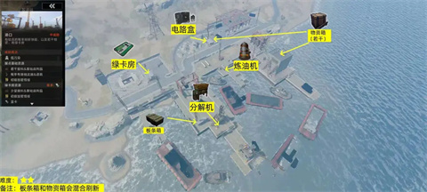 失控进化正版