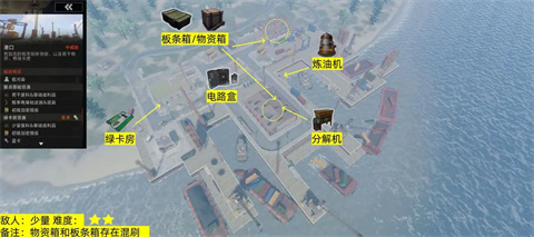 失控进化正版