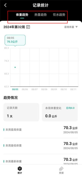 饭橘减肥软件