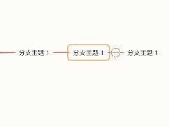 GitMind思乎思维导图