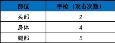 无畏契约国际服