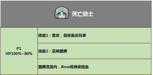 奶块官方版