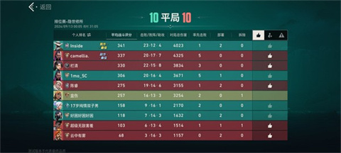 无畏契约源能行动