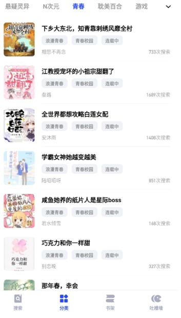 必访阅读