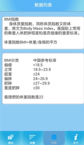 体重记录管家