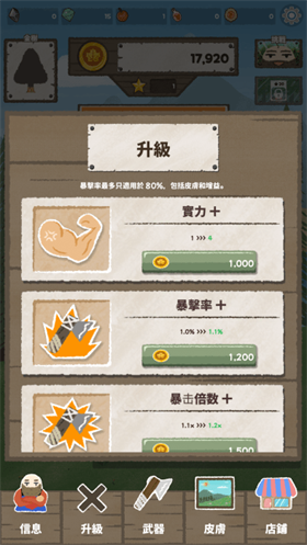 樵夫劈柴