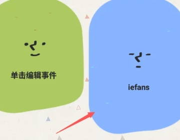 Watoo清單