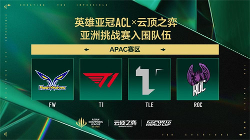 五月沪上电竞烽烟起，三大巅峰赛事决战英雄亚冠ACL荣耀之巅