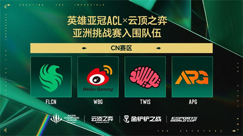 五月沪上电竞烽烟起，三大巅峰赛事决战英雄亚冠ACL荣耀之巅
