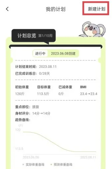 凹凸計劃瘦身