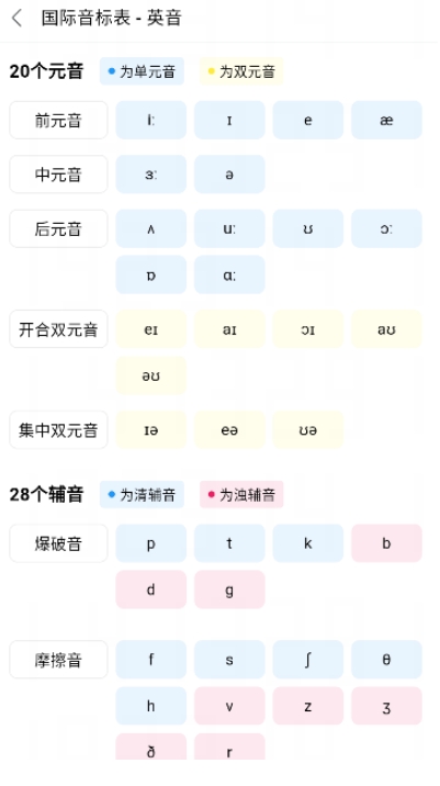 天才鸭