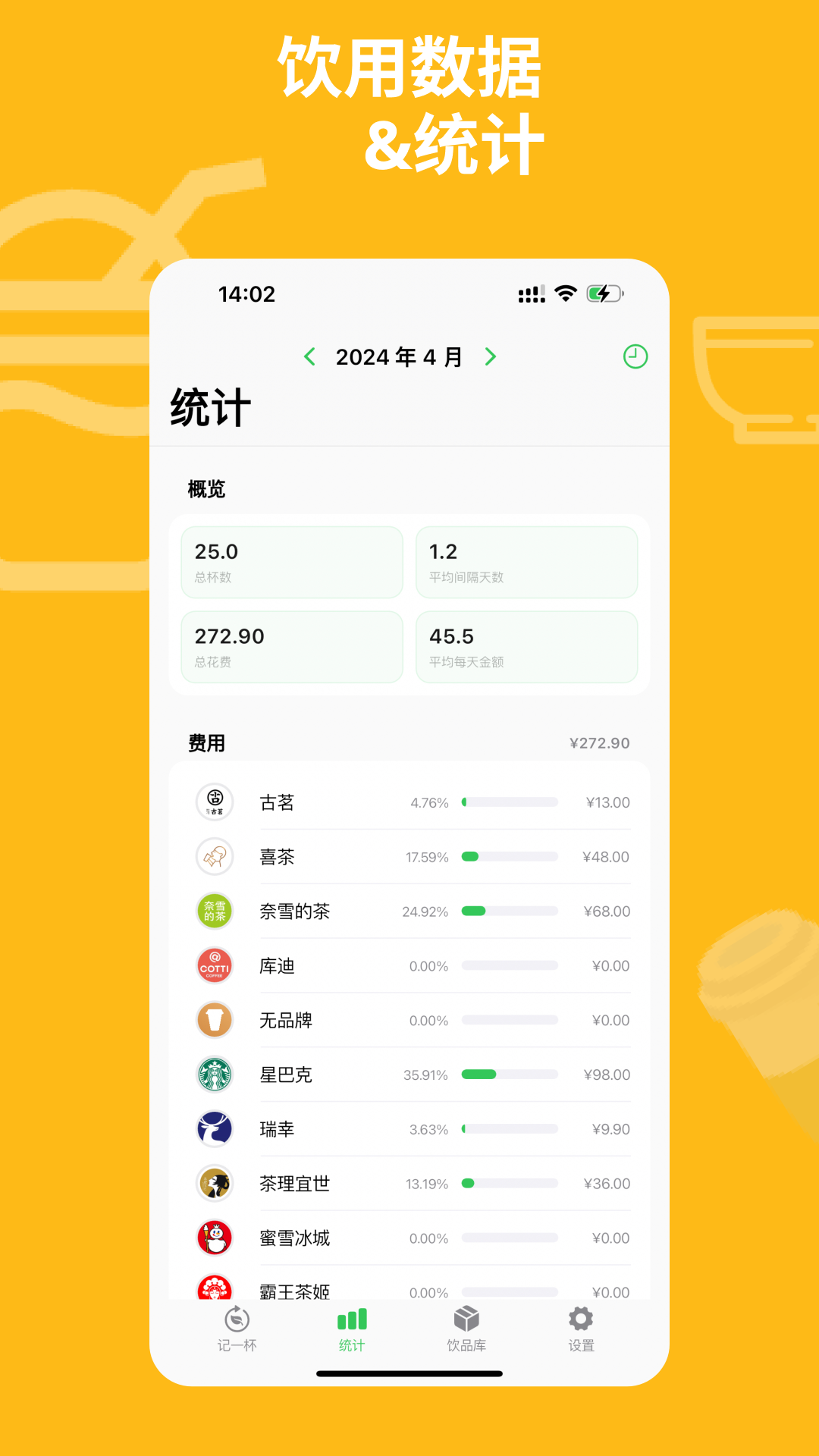 南京app定制平台记一杯Pro