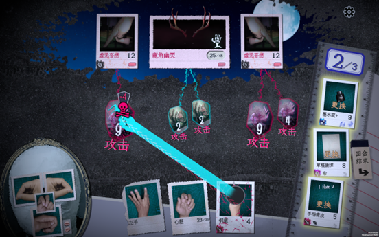 萬手一體
