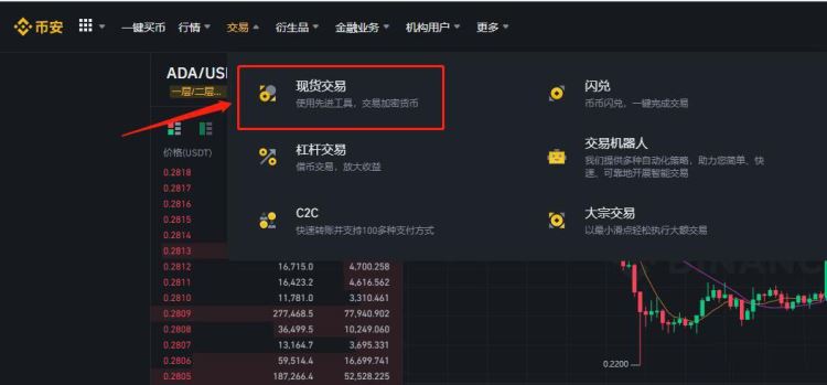 币安Binance