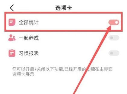 习惯清单