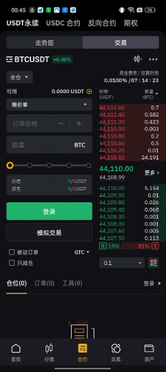bybit