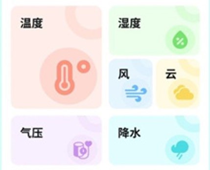 把握好天气