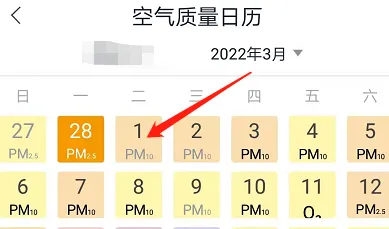 空氣質(zhì)量發(fā)布