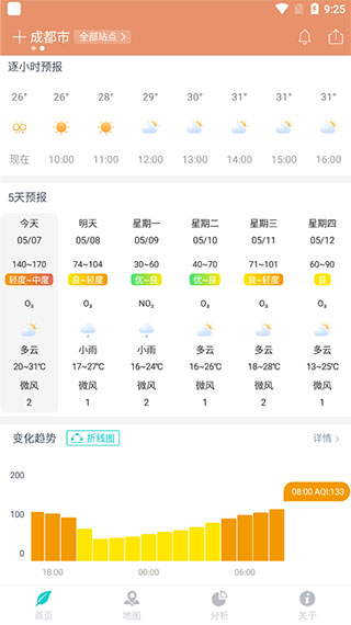 空氣質(zhì)量發(fā)布