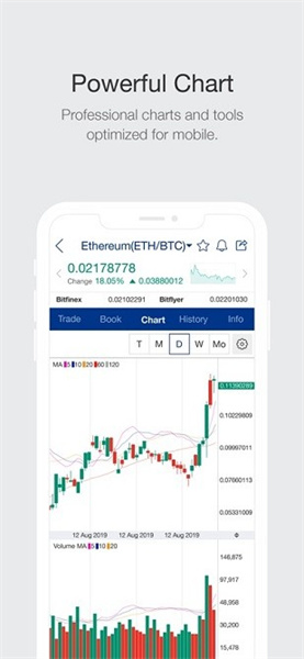 bitrue交易所