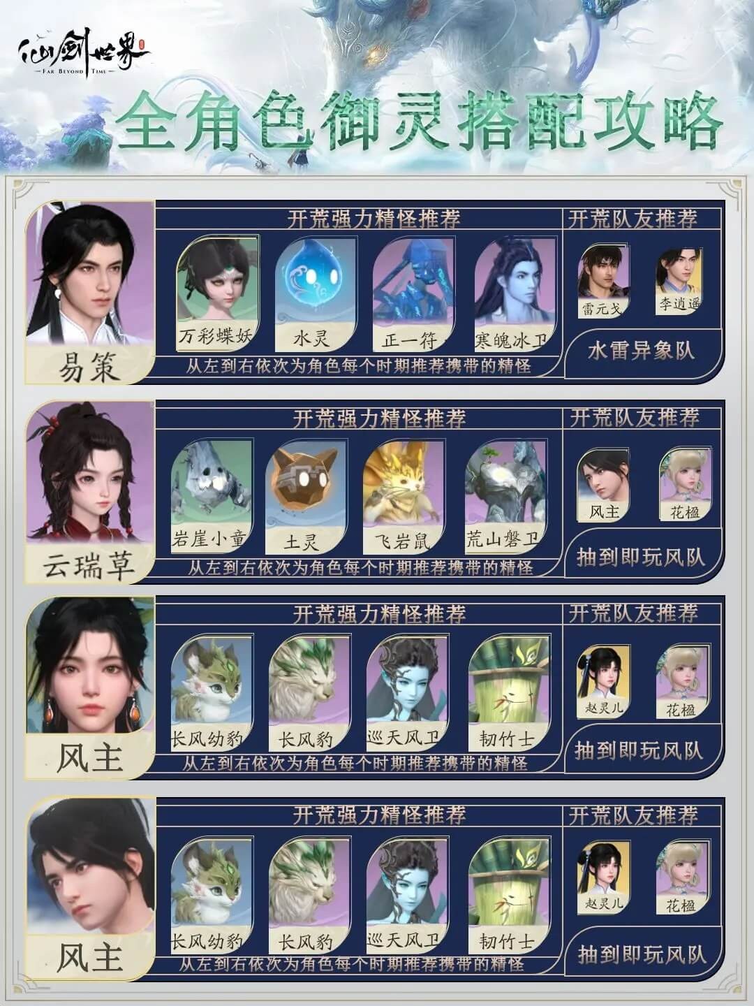云仙剑世界手游