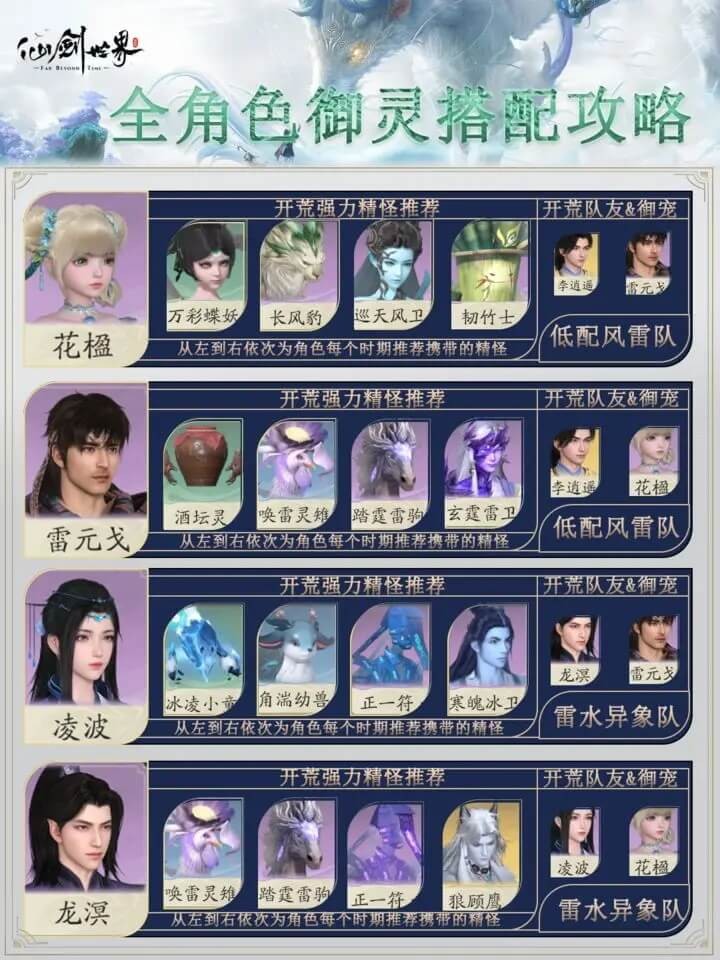 云仙剑世界手游