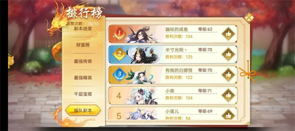 武娘手游团队副本玩法攻略技巧分享
