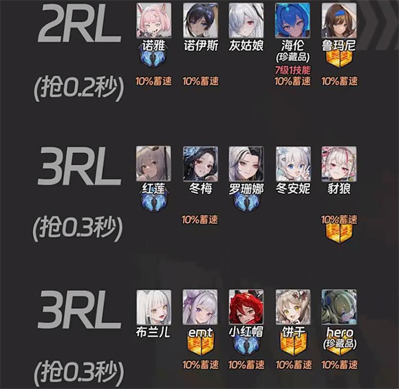 勝利女神新的希望官方版