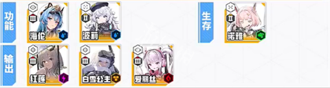 勝利女神新的希望手游
