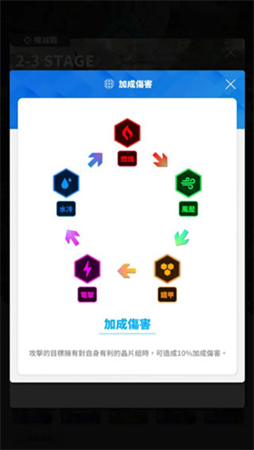勝利女神新的希望手游