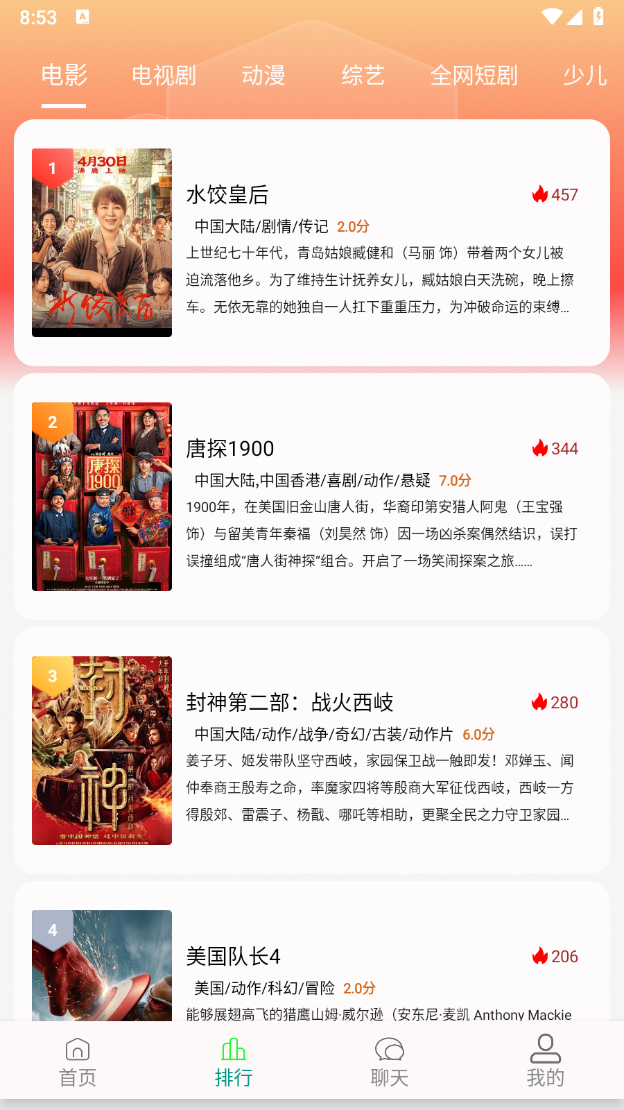 剧下饭max