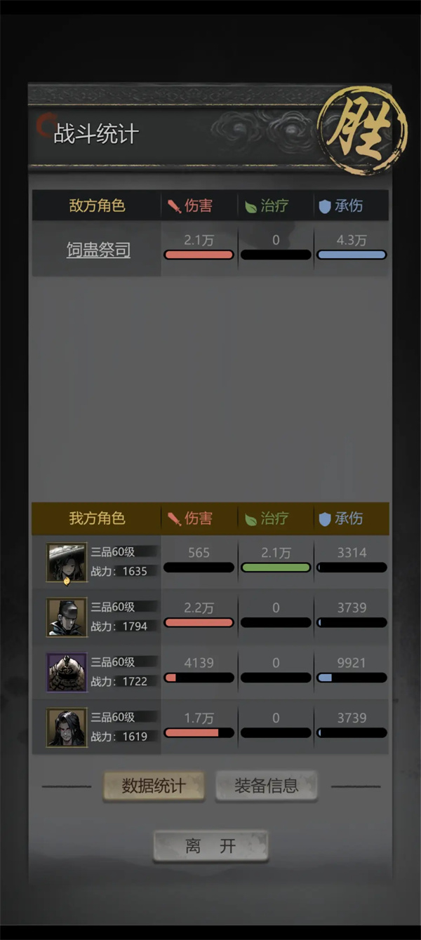 神探诡事录蚀骨祭司打法攻略分享
