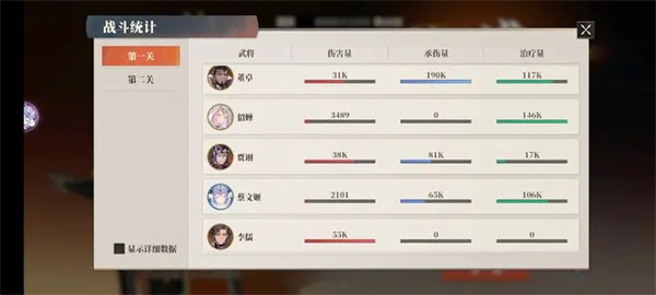 三国志幻想大陆2枭之歌620层通关攻略