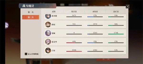三国志幻想大陆2枭之歌620层通关攻略