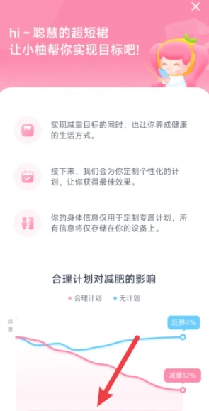 柚子轻断食