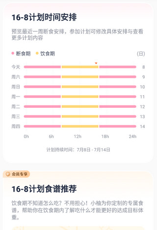 柚子轻断食
