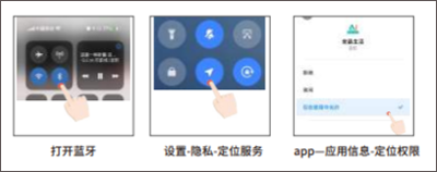 安晶生活