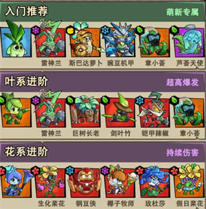 植物历险记手机版