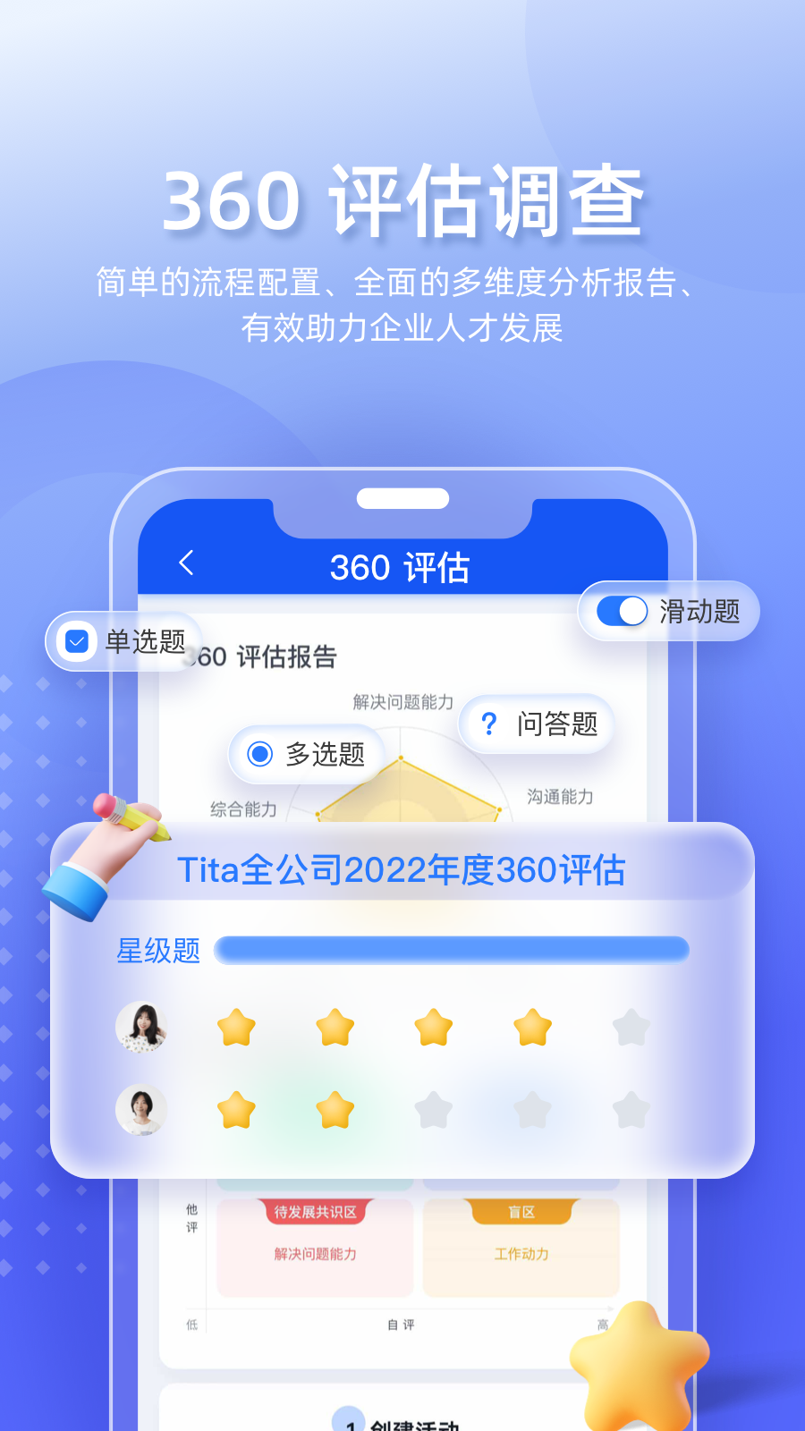 Tita新绩效一体化