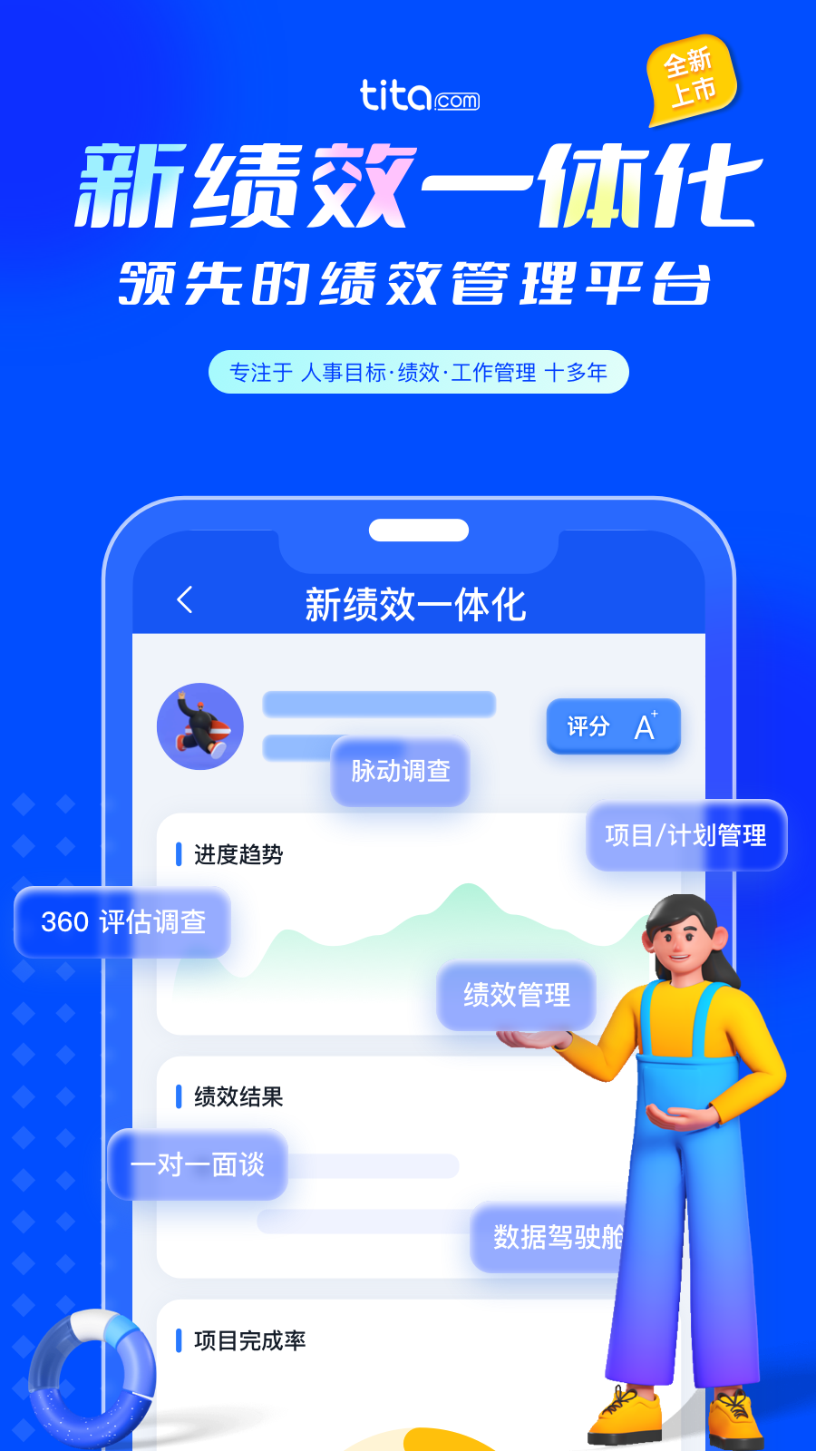 Tita新绩效一体化