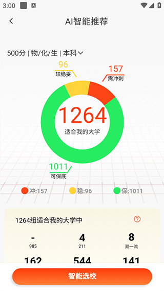 CHAT高考志愿填报