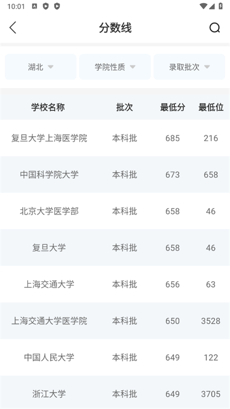高考志愿填报专家