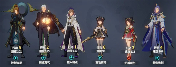 聊天群的日常生活击破队阵容推荐